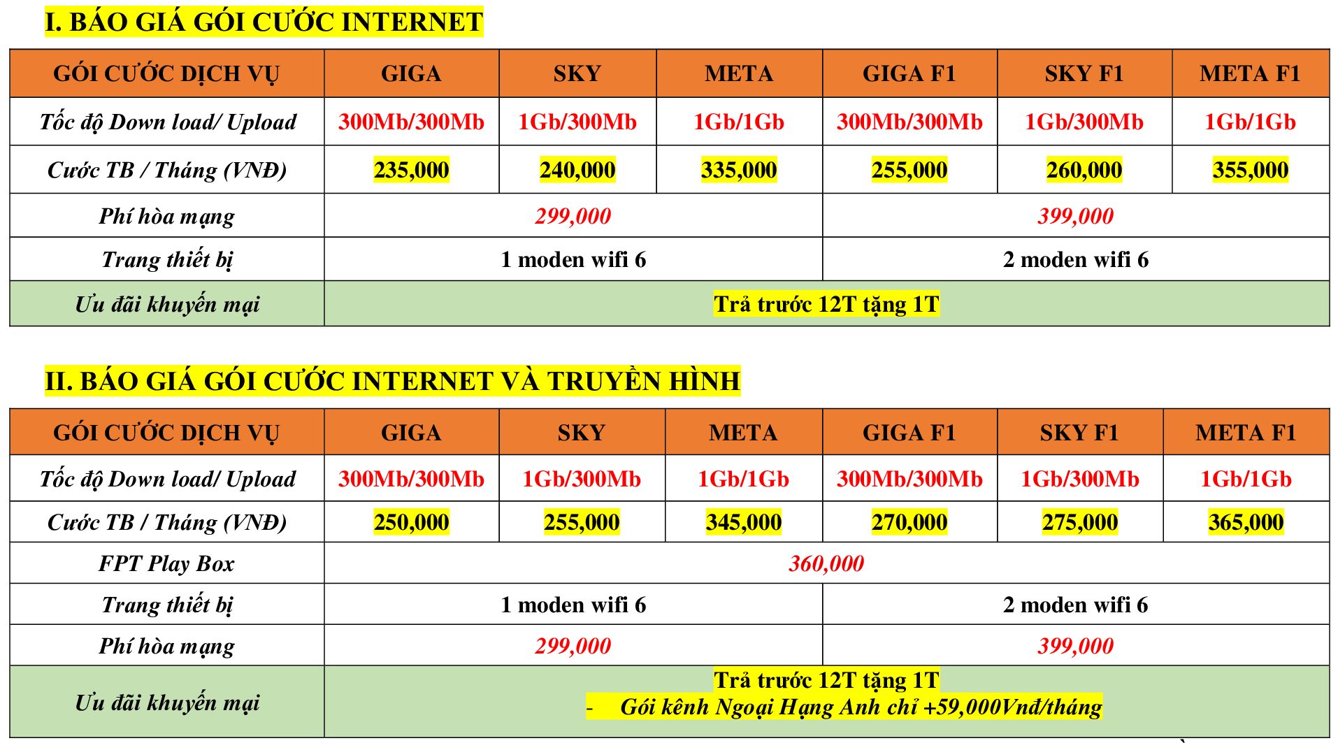 Lắp Mạng FPT Tại Hà Nội Giá Siêu Rẻ